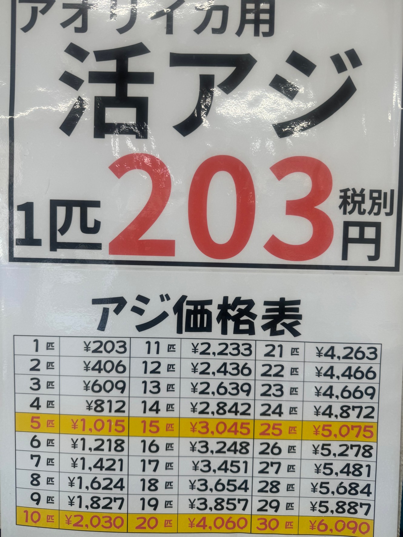 活アジ１匹203円(税込)。価格一覧表作っているので、ご参照ください。釣太郎