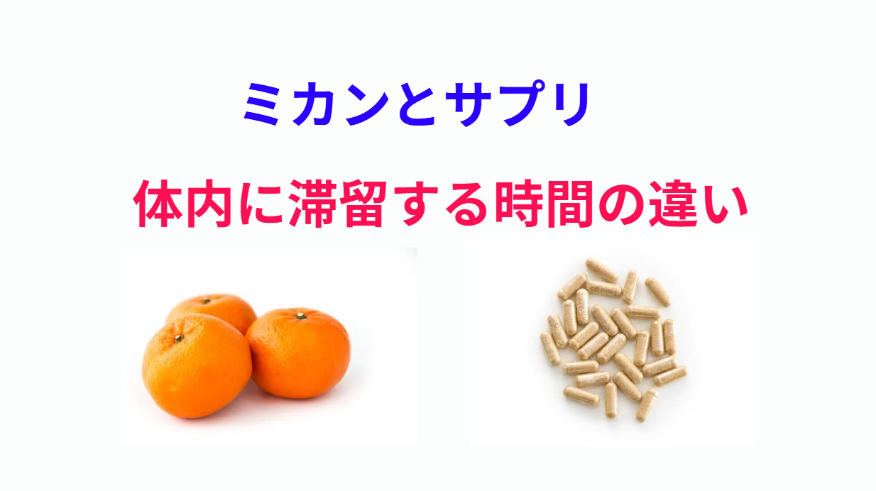 みかん1個を食べた場合と、同じ栄養分のサプリを摂取した場合、体内に滞留する時間の違い説明。釣太郎