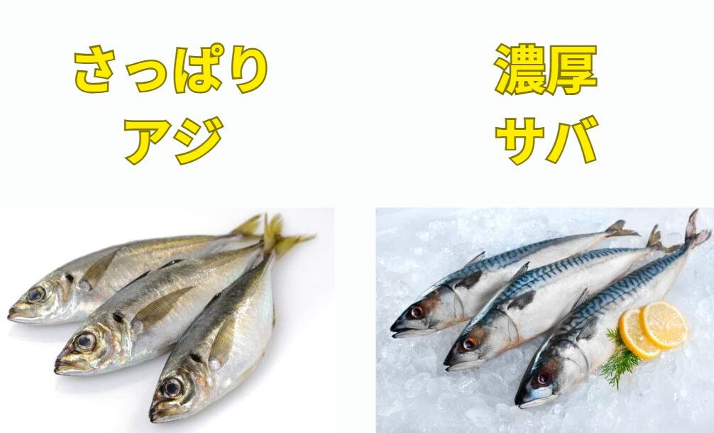 アジ（鯵）はさっぱりとした味わい、サバ（鯖）はコクのある濃厚な味。釣太郎