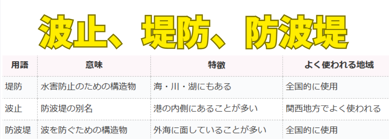 【堤防・波止・防波堤の違いを徹底解説！釣り人必見】釣太郎