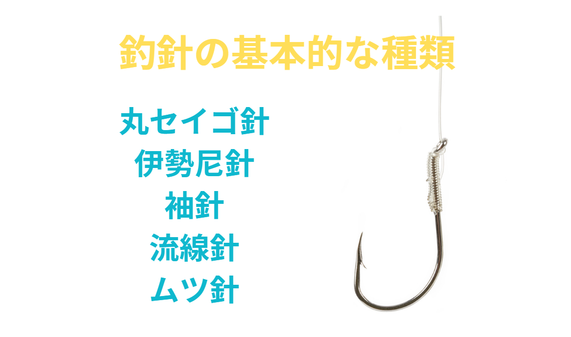 釣針の基本的な種類説明。釣太郎