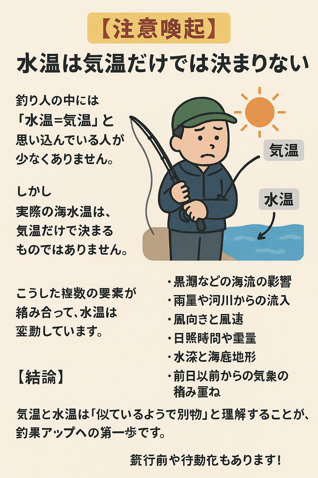 釣り人は「水温＝気温」と勘違いしている人も多が、これは事実ではありません。釣太郎