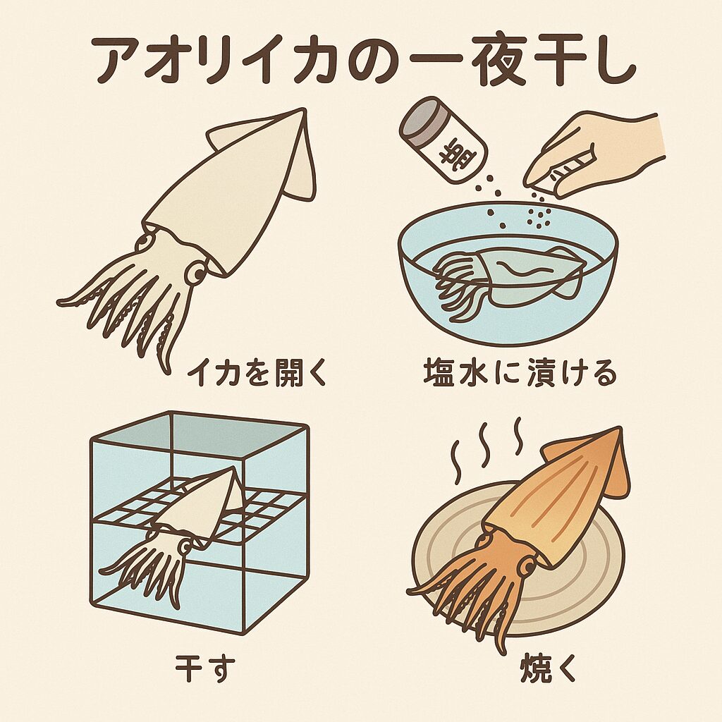 アオリイカ一夜干しレシピ（干物）。釣太郎