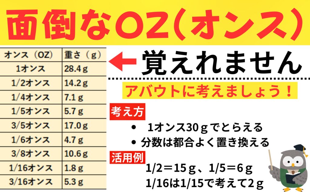 ルアーの「オンス（oz）」って何？どこから来たの？わかりやすく解説！釣太郎