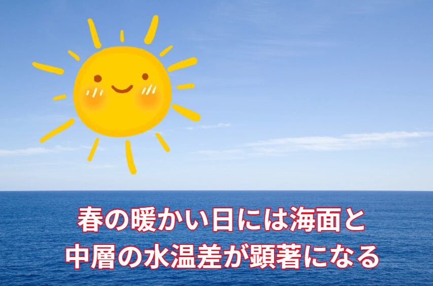 春の暖かい日には海面と中層の水温差が顕著になる。アオリイカ釣り入門。釣太郎