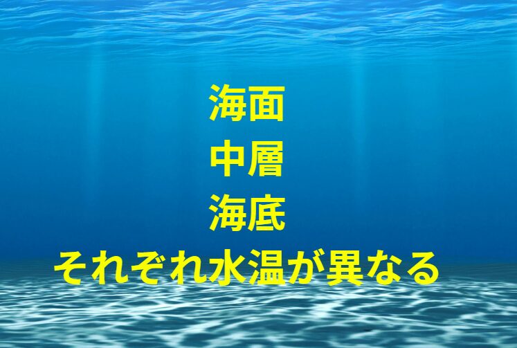 海面、中層、海底、水温はそれぞれ異なることが多い。釣太郎