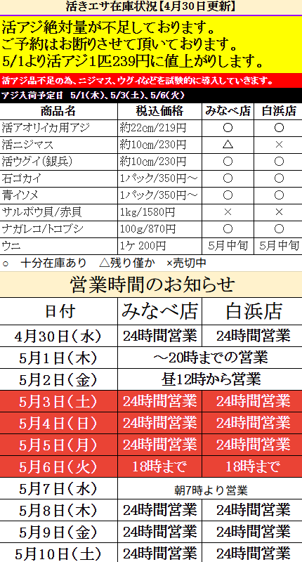 釣太郎BLOGは毎日24本以上、更新しています。