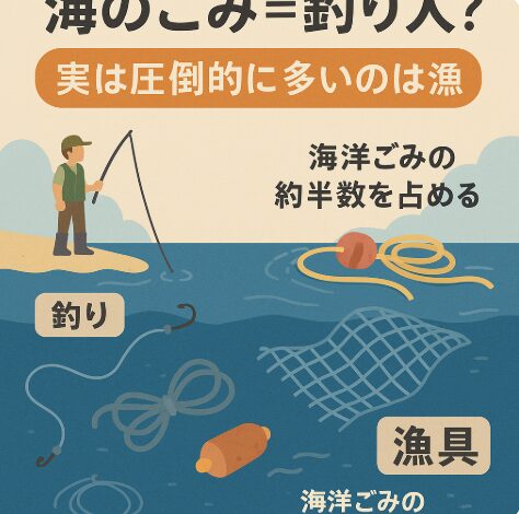 海洋ごみの約半分は「漁業関連ゴミ」釣太郎
