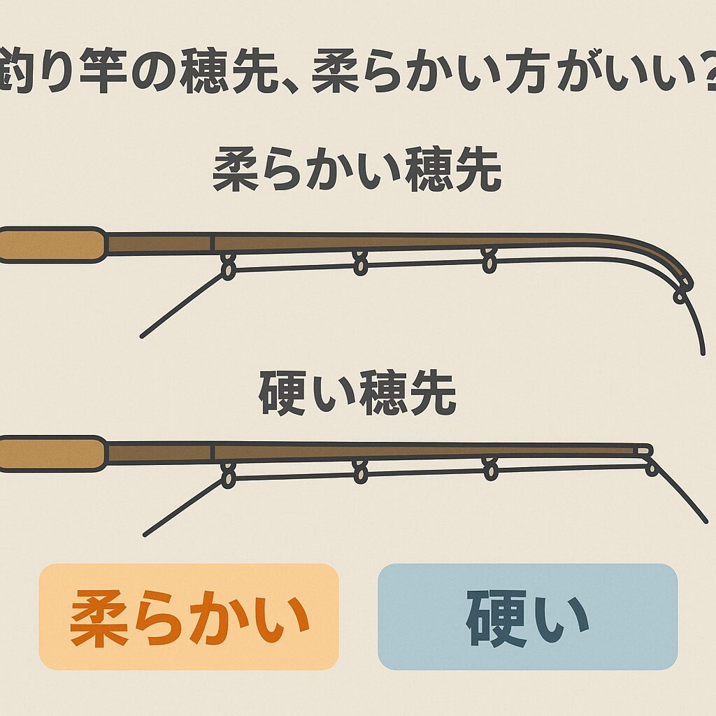 釣り竿の穂先、柔らかい方がいい？初心者が知っておくべき竿選びの基本。釣太郎