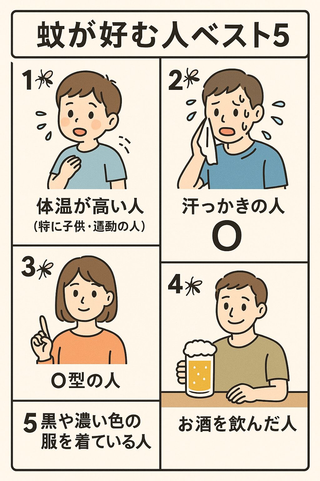 蚊が好む傾向ベスト５。狙われないために。釣太郎