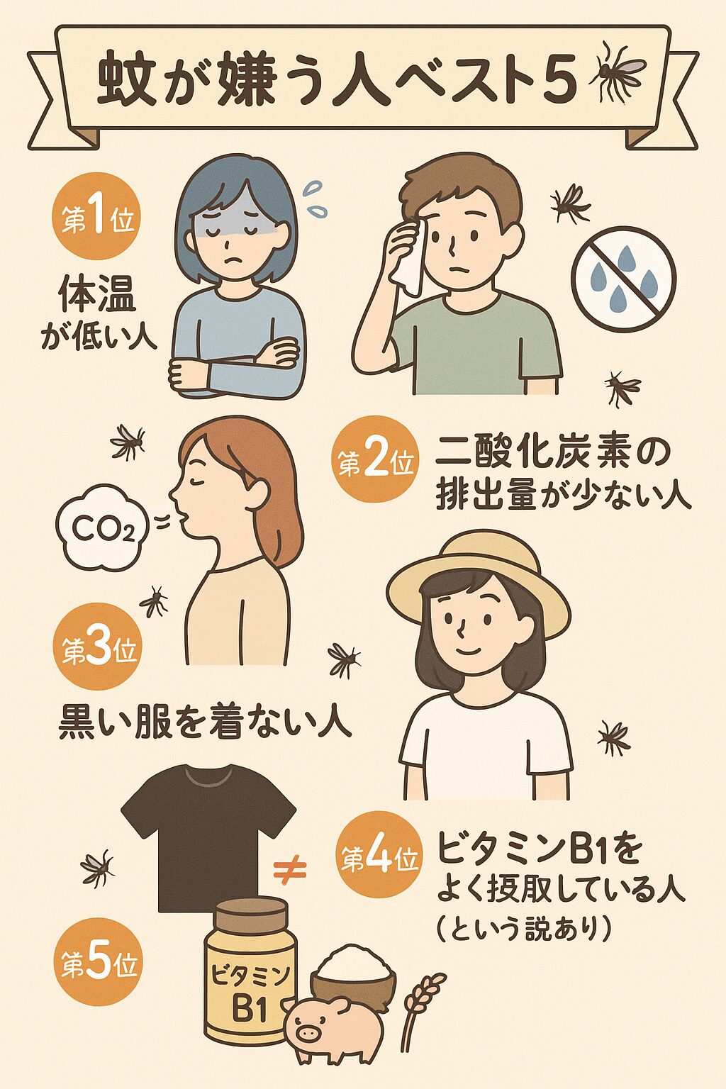 蚊が嫌う人ベスト5。釣太郎