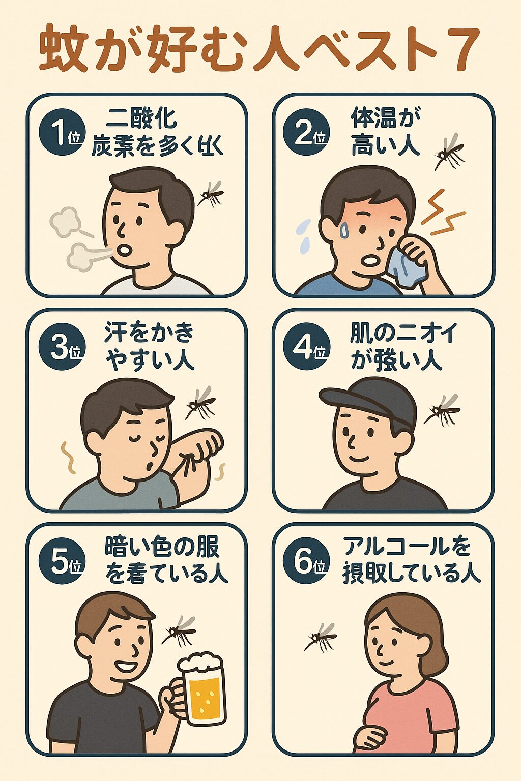 蚊が好む人ベスト7──なぜ自分ばかり刺される？その理由を徹底解説！釣太郎