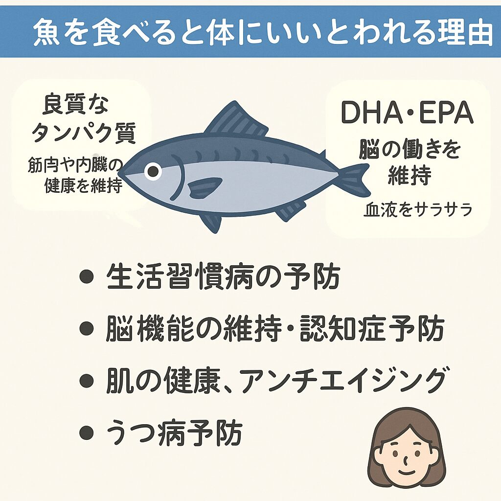 魚は「天然のサプリメント」できるだけ頻繁に食べよう。釣太郎