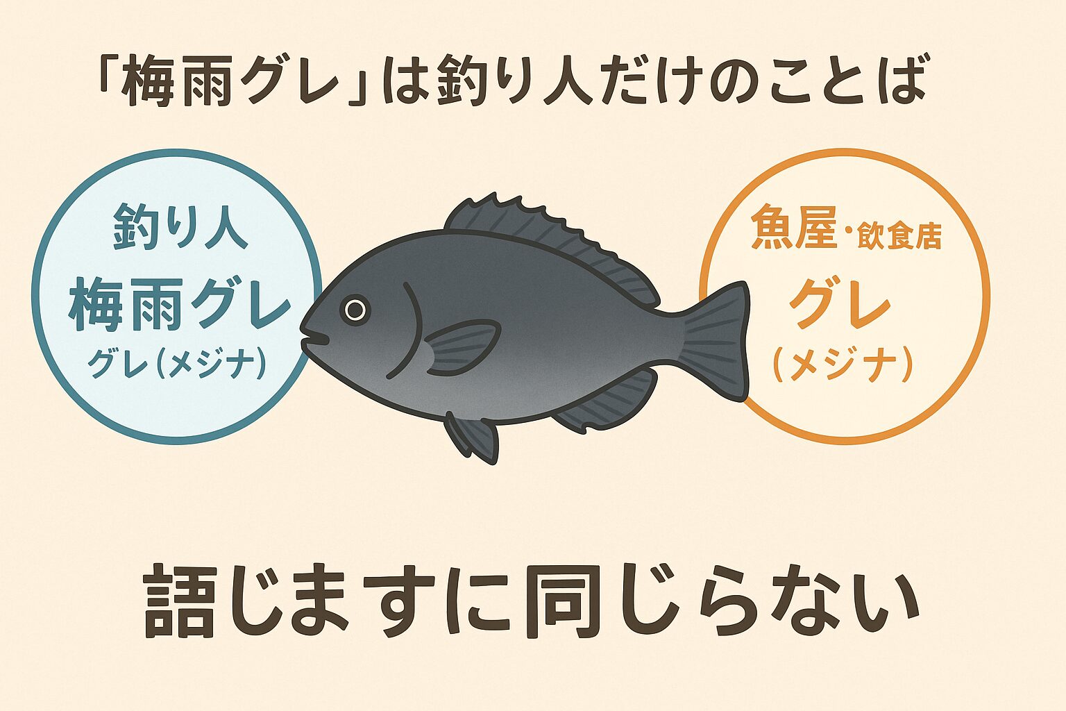 梅雨グレ＝釣り人限定のニックネーム！釣太郎