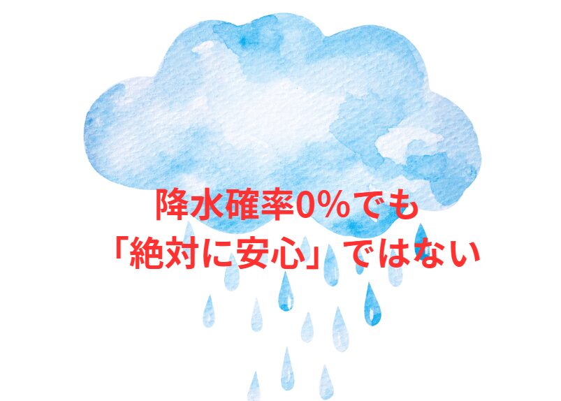 降水確率0％でも雨が降ることはある。釣太郎
