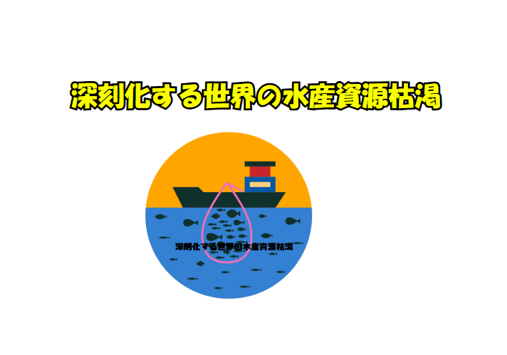深刻化する世界の水産資源枯渇。釣太郎