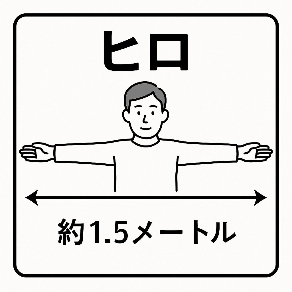 【釣り初心者向け】仕掛けの「ヒロ」って何？なぜメートルじゃないの？その理由を徹底解説！釣太郎