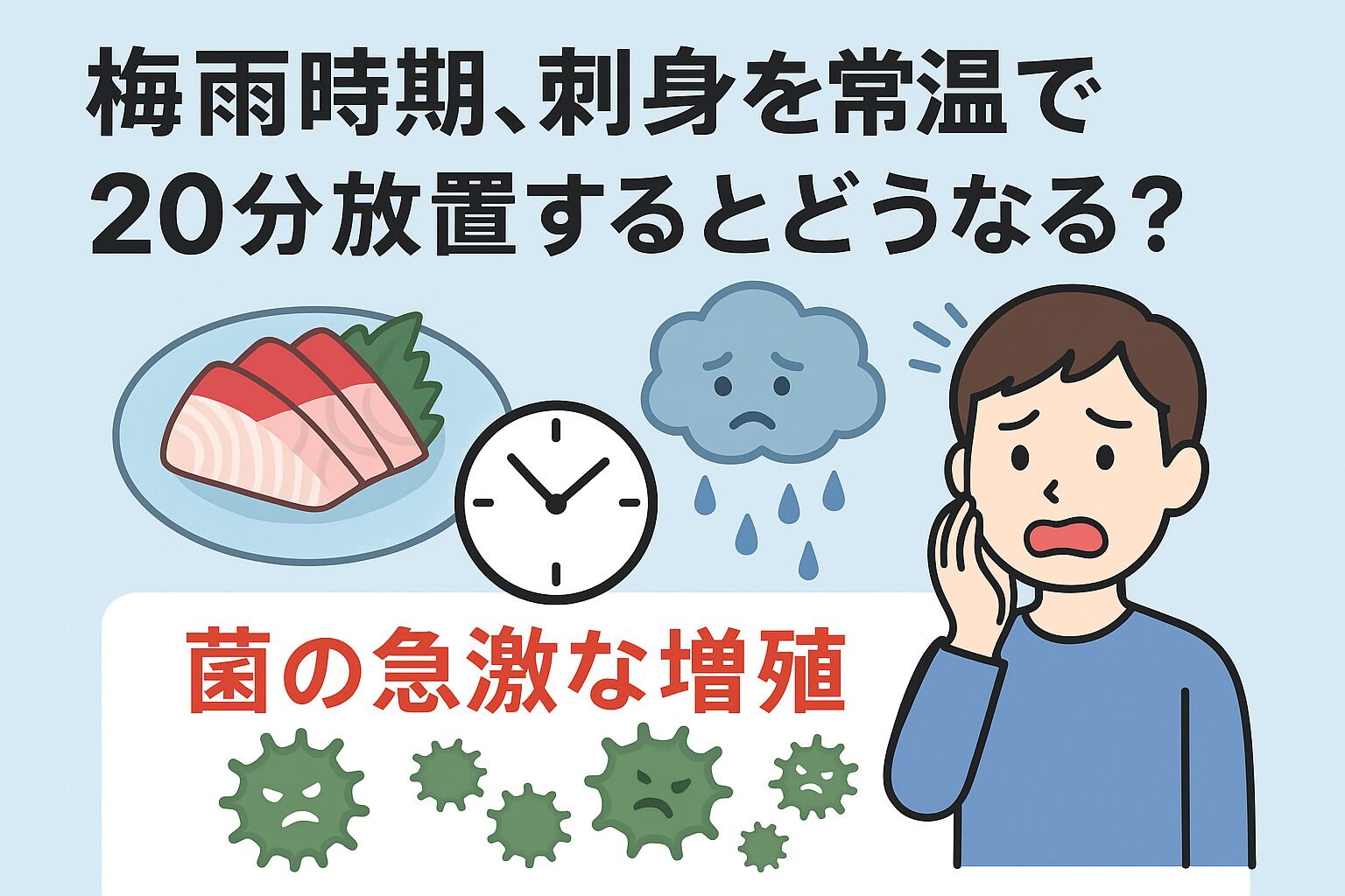 梅雨(6〜7月)は、**高温多湿(気温20〜30℃・湿度70%以上)**という、細菌にとって最も快適な環境。釣太郎