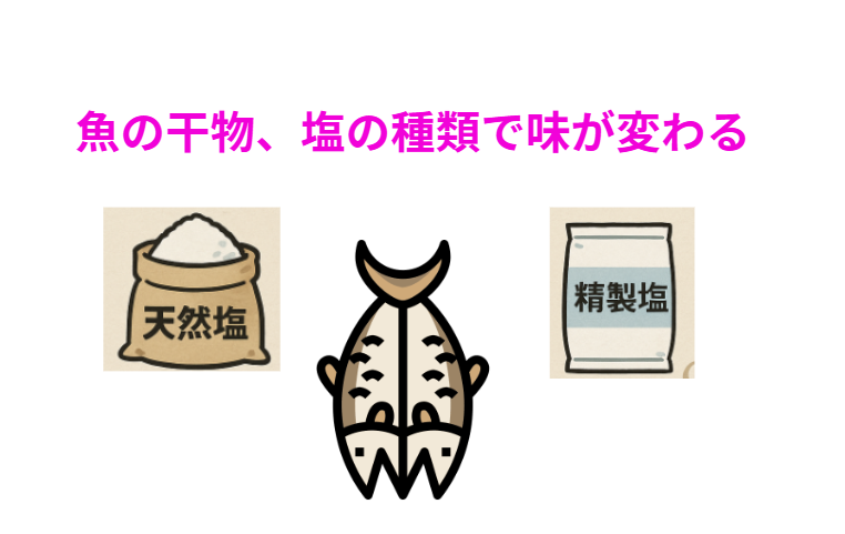 魚の干物、塩の種類で味が変わる?精製塩 vs 天然塩、旨味の秘密に迫る!釣太郎