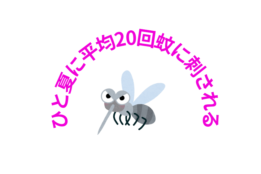 日本人がひと夏（一般的に6月〜9月頃）に蚊に刺される平均回数は、おおよそ「10回〜30回」程度。釣太郎