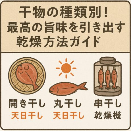 刺身は新鮮さと舌触りが命ですが、干物は「時間」と「火の力」を借りて、味の深みと香ばしさを最大限に引き出した料理。釣太郎