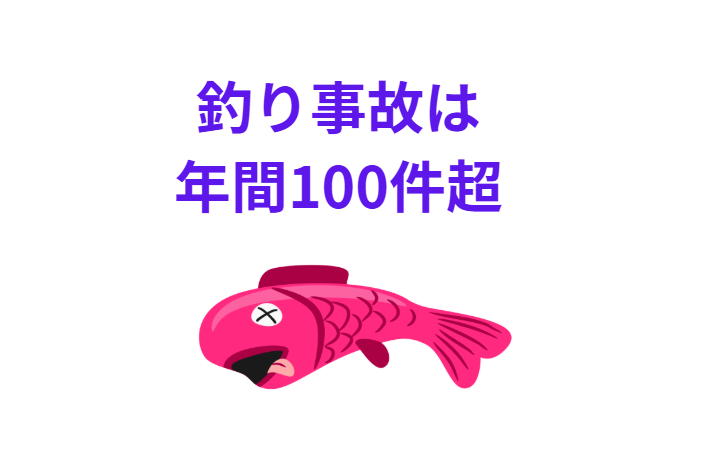 釣りに関連する事故は年間100件〜150件前後。釣太郎
