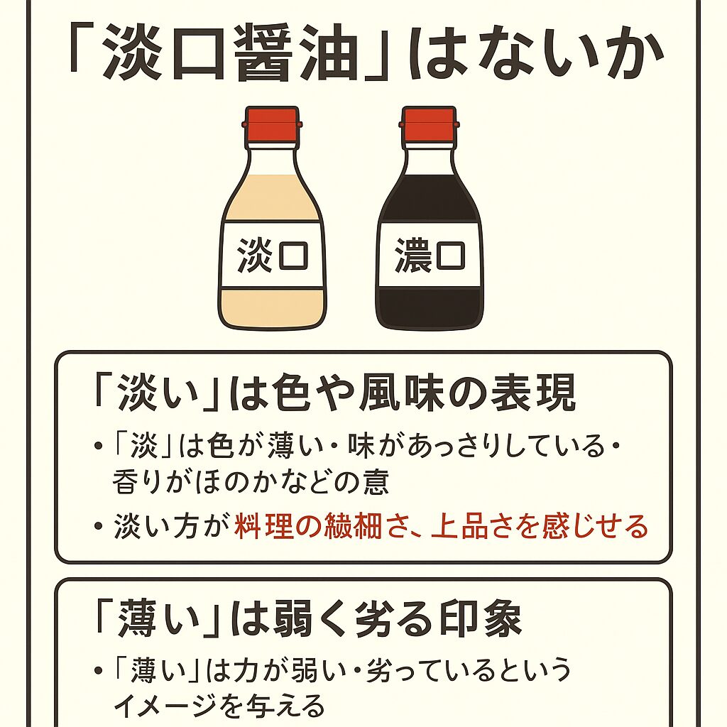 「淡口醤油」はなぜ“薄口”と書かないのか?醤油の名称に隠された意味と歴史を徹底解説.。釣太郎