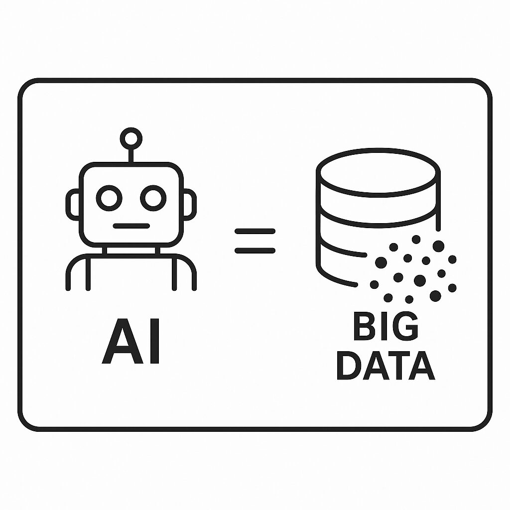 AI＝ビッグデータ？釣太郎