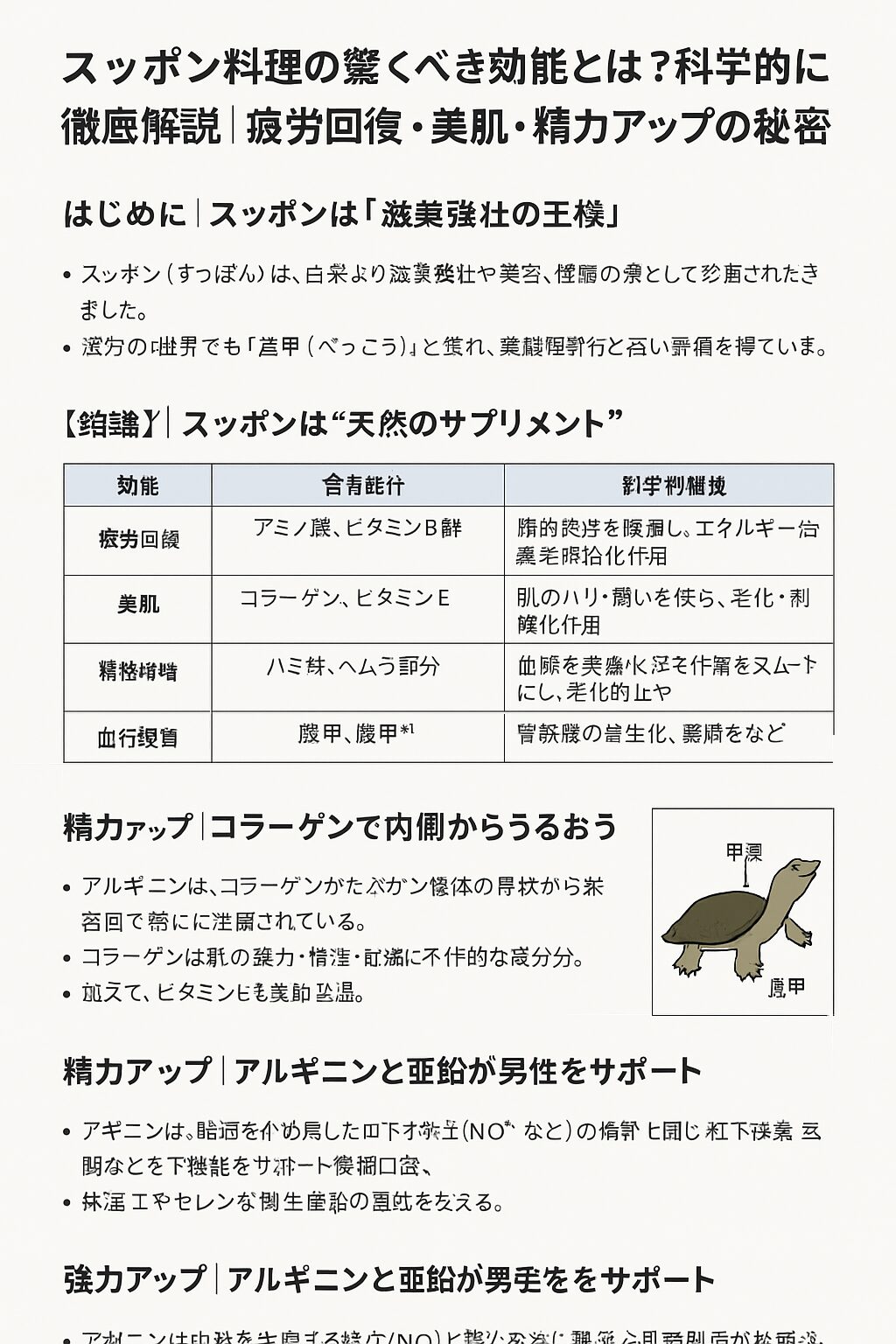スッポン料理の驚くべき効能とは？科学的に徹底解説｜疲労回復・美肌・精力アップの秘密。釣太郎