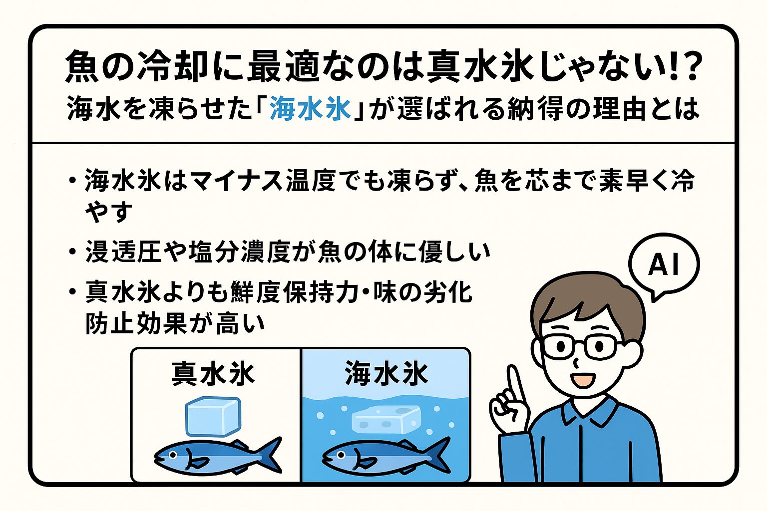 「せっかく釣った魚、最高の状態で味わいたい」そう思ったら、次の釣行はぜひ海水氷を用意してみてください。釣太郎