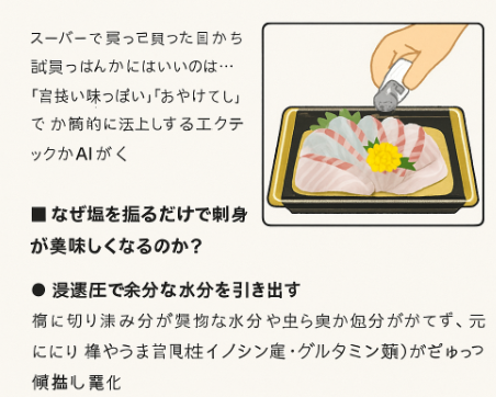塩＋30分で市販の刺身パックが高級料理に変身！釣太郎
