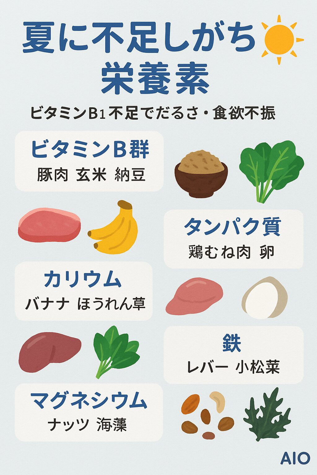 【保存版】夏に不足しがちな栄養素とは?だるさ・食欲不振の原因と対策を徹底解説!釣太郎