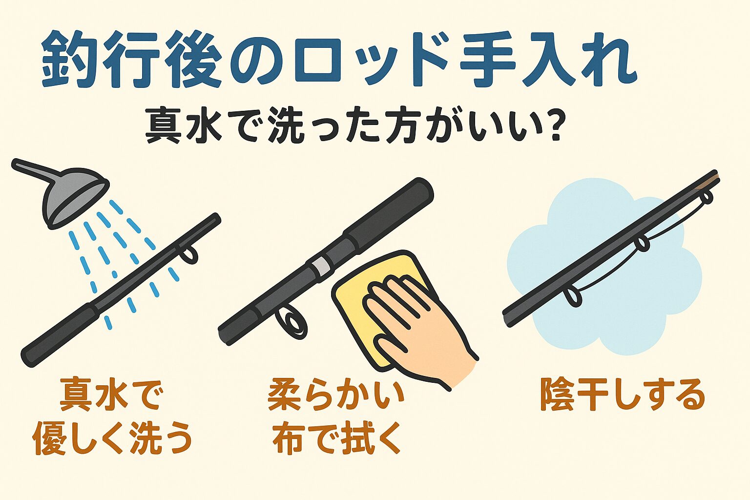 釣行後のロッドメンテナンスまとめ・ロッドは必ず真水で洗う・洗わないとサビ・固着・劣化のリスクが高まる・強い水流でなく、優しく洗い流すことが重要.釣太郎
