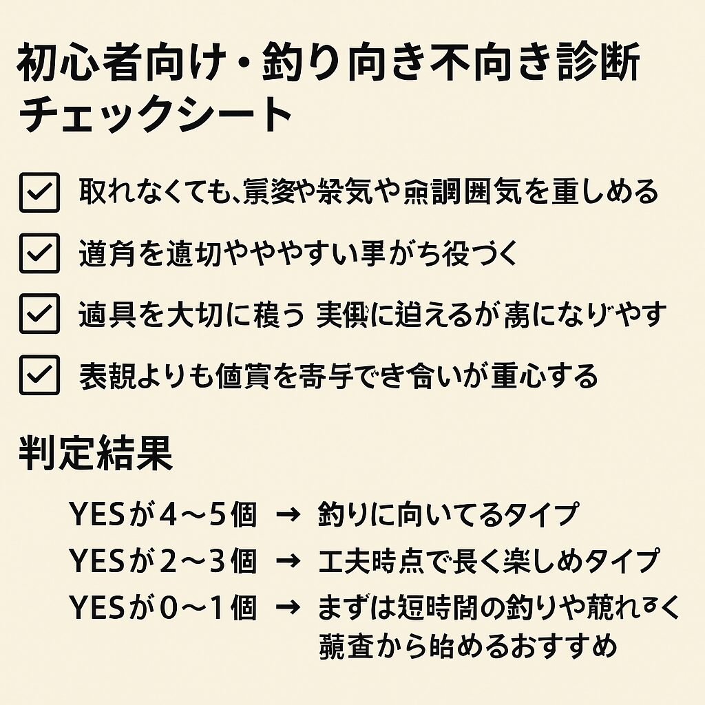 釣りの向き不向きは、性格や気質だけでなく工夫や経験で変えられます。「自分に合う釣りスタイル」を見つければ、誰でも釣りを長く楽しむことができます。釣太郎