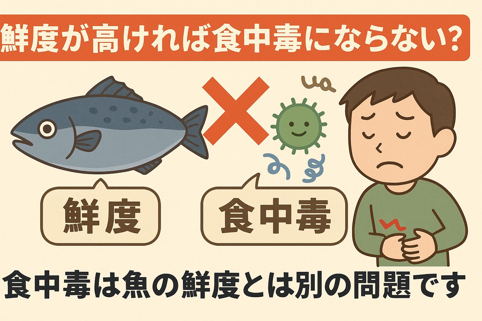 「魚の鮮度が高ければ食中毒にならない」というのは危険な思い込みです。釣太郎