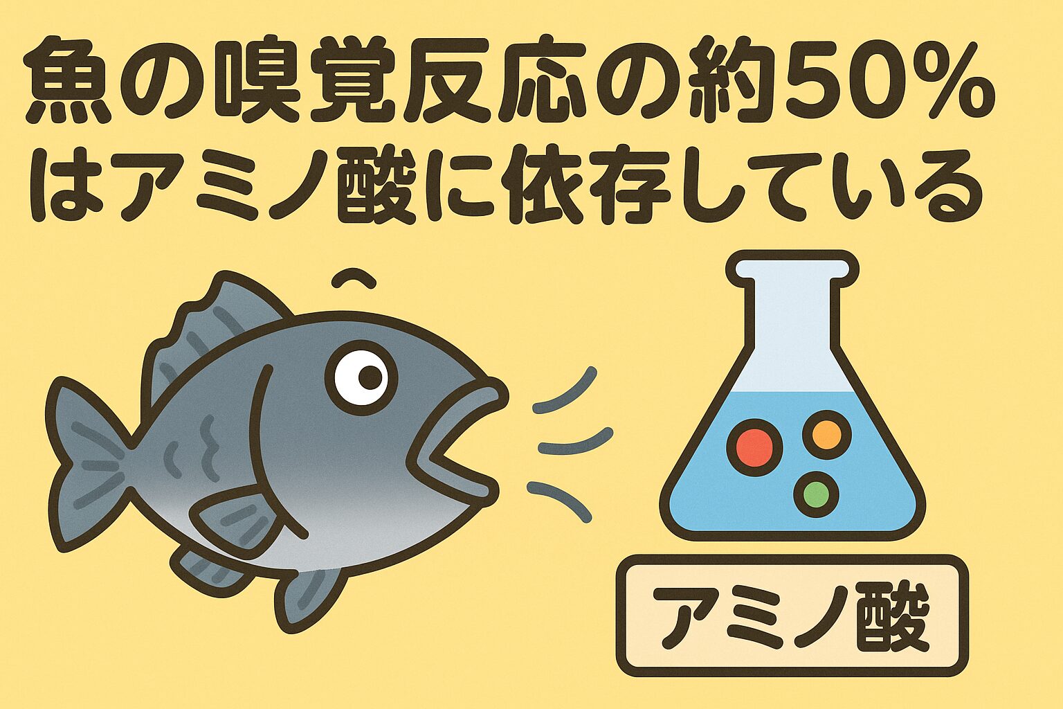 魚の嗅覚反応の50%はアミノ酸に依存している!釣り人が知るべき驚きの事実。釣太郎