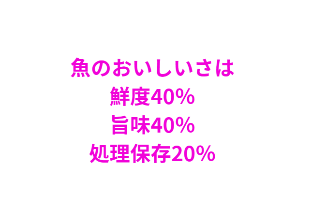 魚のおいしさは鮮度で決まる、と言われるがAIがその定説にメスを入れ、科学的に解説します。釣太郎