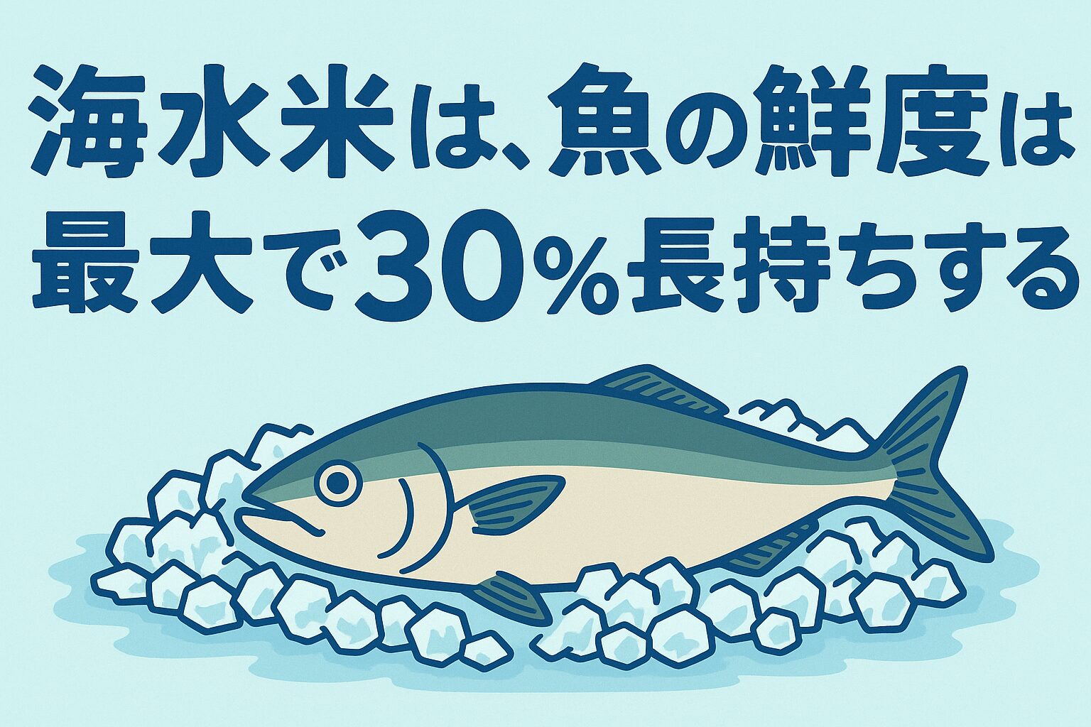 海水氷を使うことで、 ・冷却スピード1.5〜3倍・身質の保護・低温の安定性といった効果により、鮮度は最大30％長持ちします。釣太郎