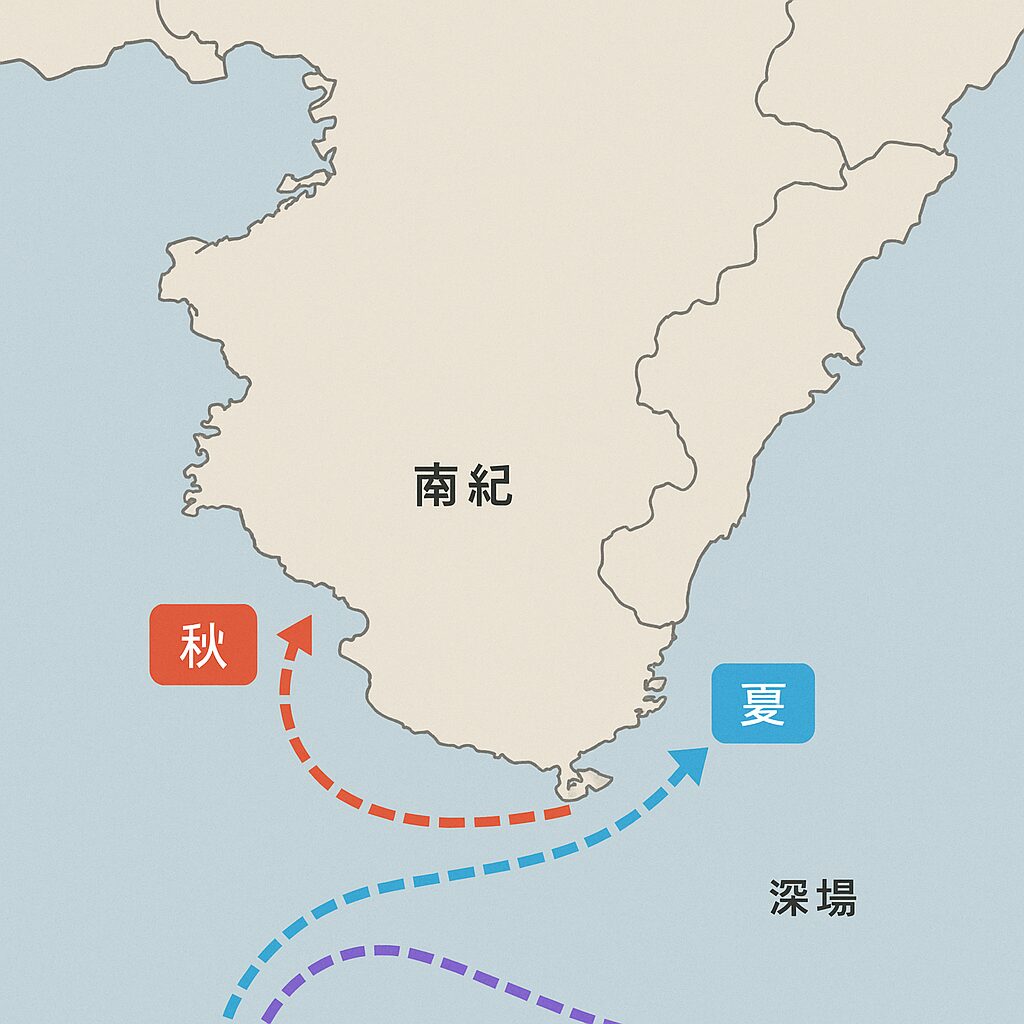 南紀地方で秋に釣れ始めるタチウオは、それまでの季節、沖合の深場でひっそりと過ごしています。釣太郎