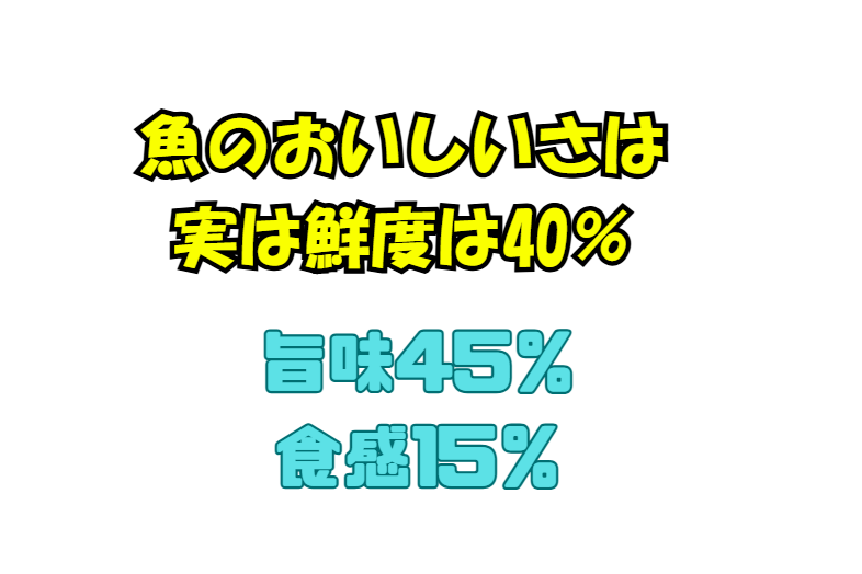 AIが導き出した**鮮度40％、旨味45％、食感15％**というバランスを理解することが、本当に美味しい魚に出会うための鍵です。釣太郎
