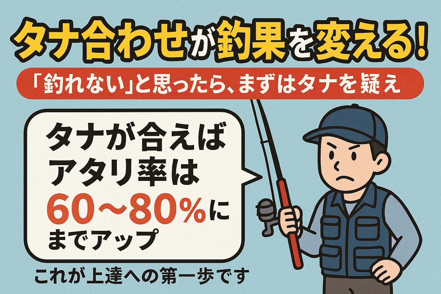 釣りの上達の第一歩は「タナを合わせること」。仕掛けやエサよりも、まず魚のいる層を探すことが最優先です。 「タナが合えばアタリ率は60〜80％」釣太郎