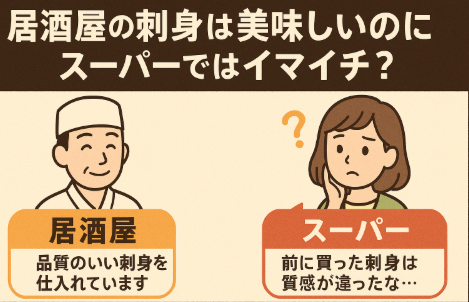 居酒屋の刺身が美味しいのは「偶然」ではなく、仕入れ・処理・保存の徹底ぶりの差による必然。釣太郎