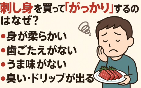 美味しい刺し身を食べたいなら、見た目や香りをしっかり確認すること。釣太郎