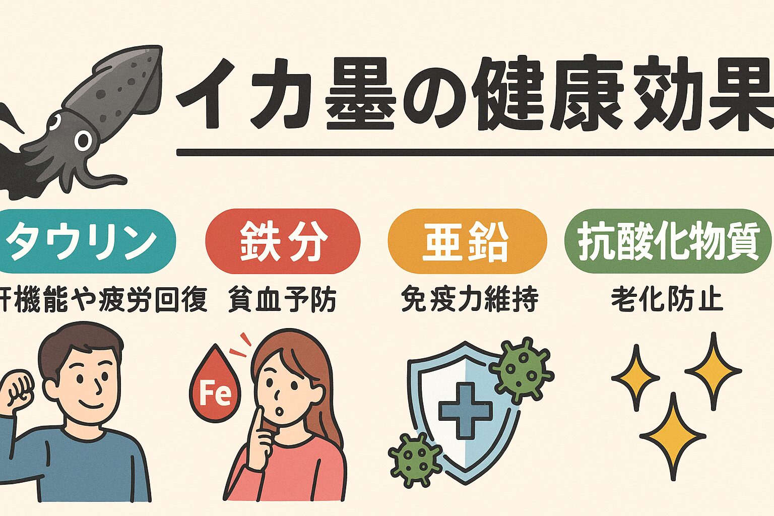 イカ墨には、ただ料理を黒く染めるだけでなく、以下のような健康効果があります。タウリン → 疲労回復・肝臓サポート・鉄分 → 貧血予防・酸素供給改善.釣太郎