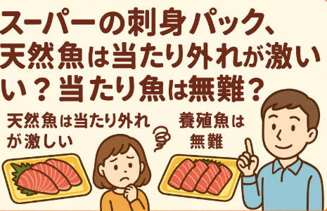 天然魚は味の幅が広く「大当たり」も「大外れ」もある。養殖魚は脂の安定感があり「無難で安定した美味しさ」がある。釣太郎