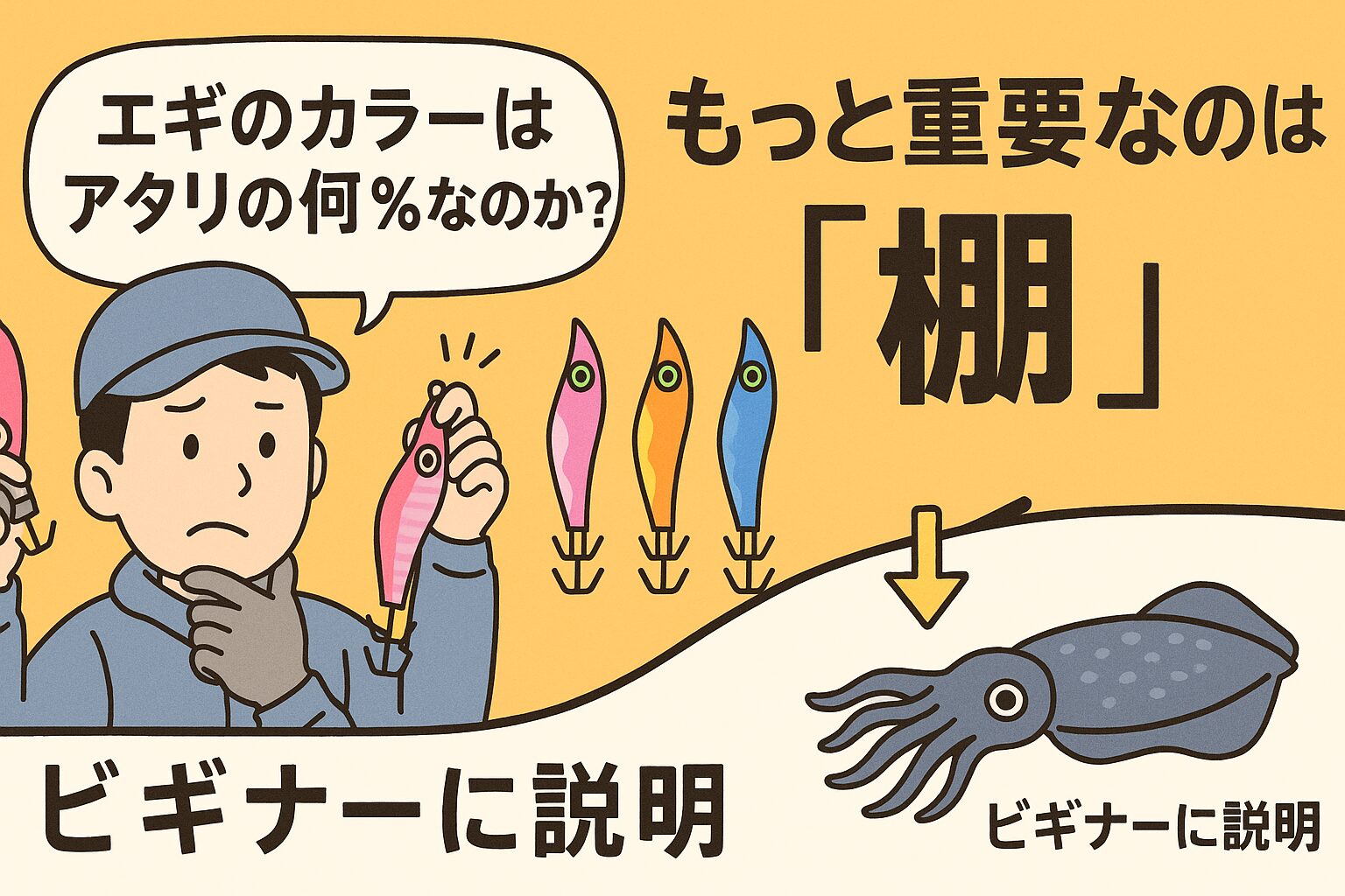 エギング初心者は「どのカラーが釣れるか？」に悩みがちですが、実際に釣果を大きく左右するのは タナ（水深） です。釣太郎