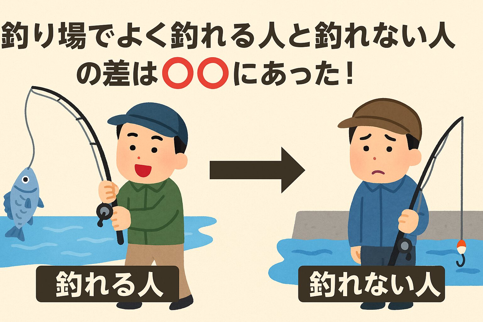 釣れる人と釣れない人の差は、技術や道具よりもまず「観察力」にあります。釣太郎