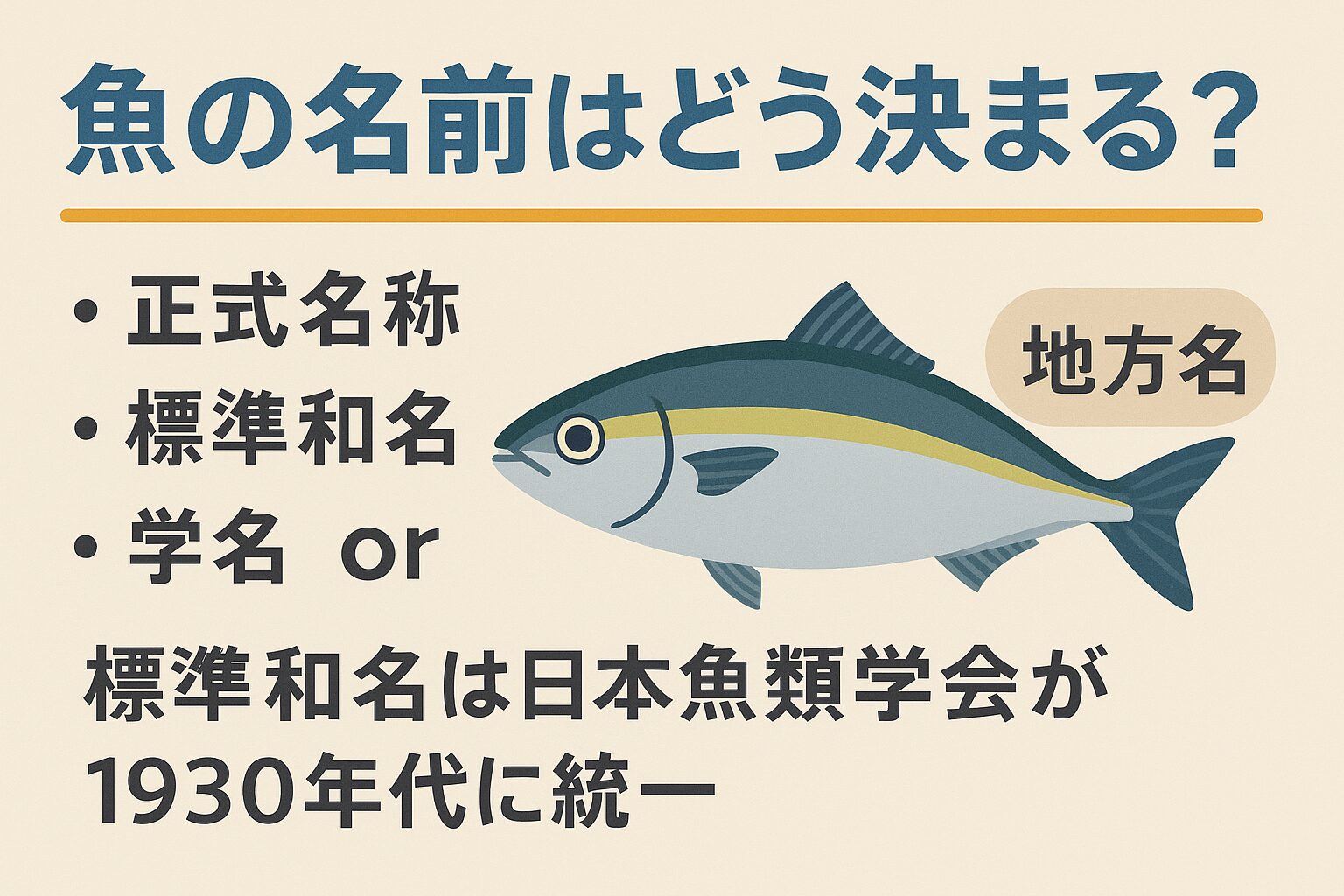 魚の名前は立場によって変わる。正式名称という言葉は曖昧だが、研究上の公式名は「標準和名」 ・世界的に通じるのは「学名」釣太郎