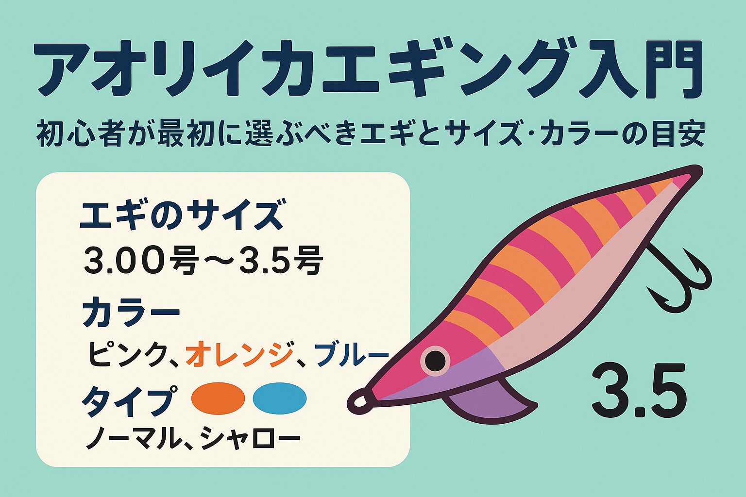 アオリイカエギングで最初に大切なのは、エギのサイズとカラーを間違えないことです。 サイズは3.5号を基本に、秋は3.0号を追加。 カラーはピンク・オレンジ・ブルー・グローの4本立て。 ノーマルタイプを軸に、浅場ならシャローも持っておく。釣太郎