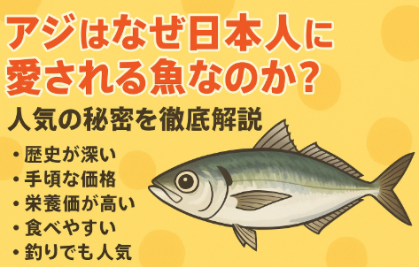 アジが日本人にこれほど愛される理由を整理すると、以下の通りです。古代から食文化に根付いた歴史。価格が安定し手頃で買いやすい。調理法を選ばず万能に使える。栄養価が高く健康効果抜群。釣太郎